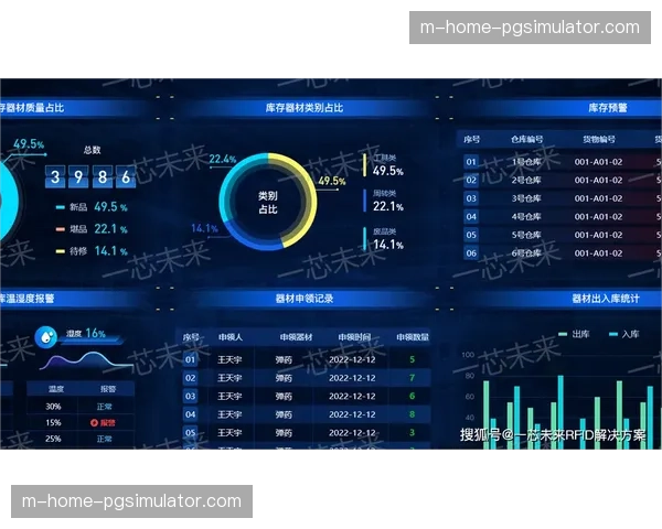 大数据预测模型在本季度被用于粉丝活动筹备 实现物资与人员的高效配置